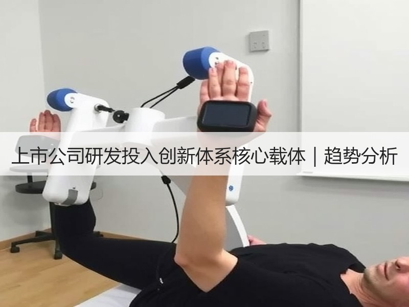 上市公司研发投入创新体系核心载体｜趋势分