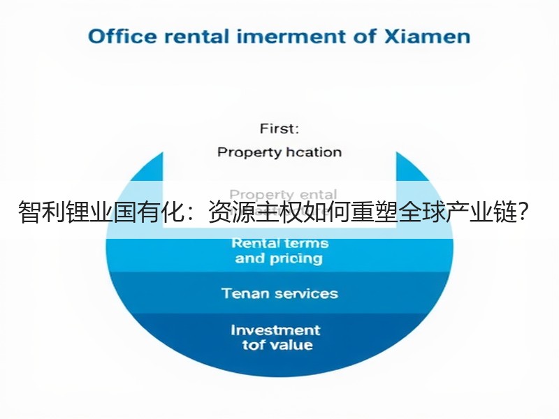 智利锂业国有化：资源主权如何重塑全球产业
