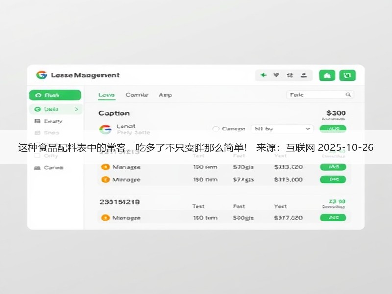 这种食品配料表中的常客，吃多了不只变胖那