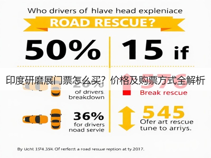 印度研磨展门票怎么买？价格及购票方式全解