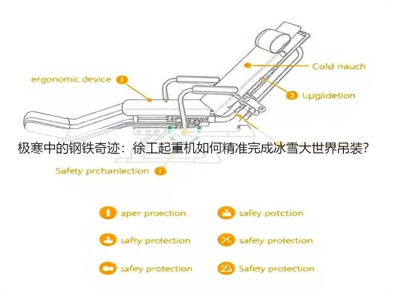 极寒中的钢铁奇迹：徐工起重机如何精准完成