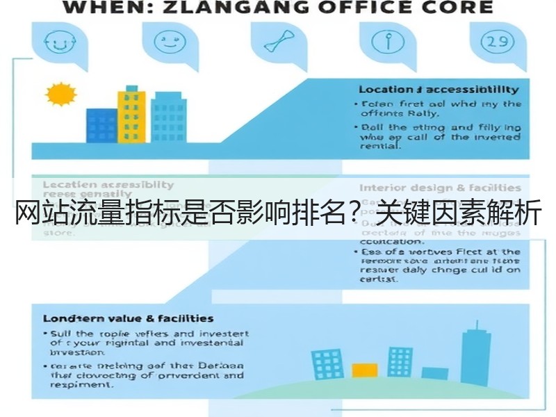 网站流量指标是否影响排名？关键因素解析