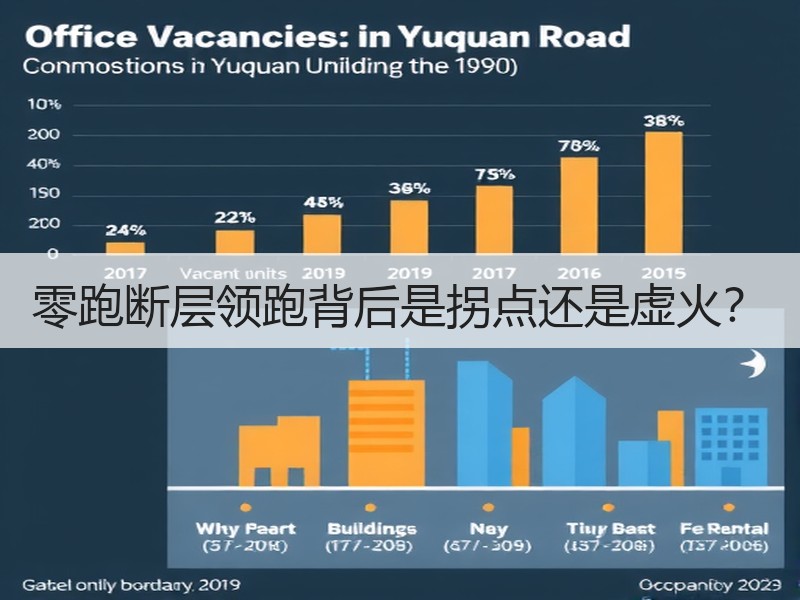 零跑断层领跑背后是拐点还是虚火？