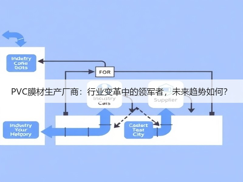 PVC膜材生产厂商：行业变革中的领军者，