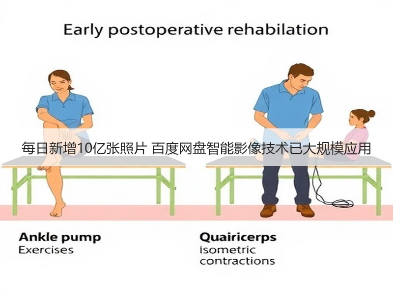 每日新增10亿张照片 百度网盘智能影像技