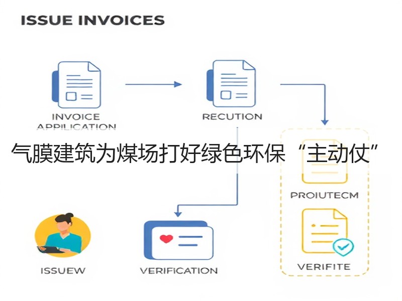 气膜建筑为煤场打好绿色环保“主动仗”