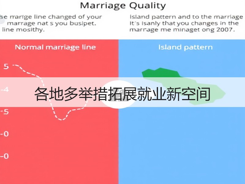 各地多举措拓展就业新空间