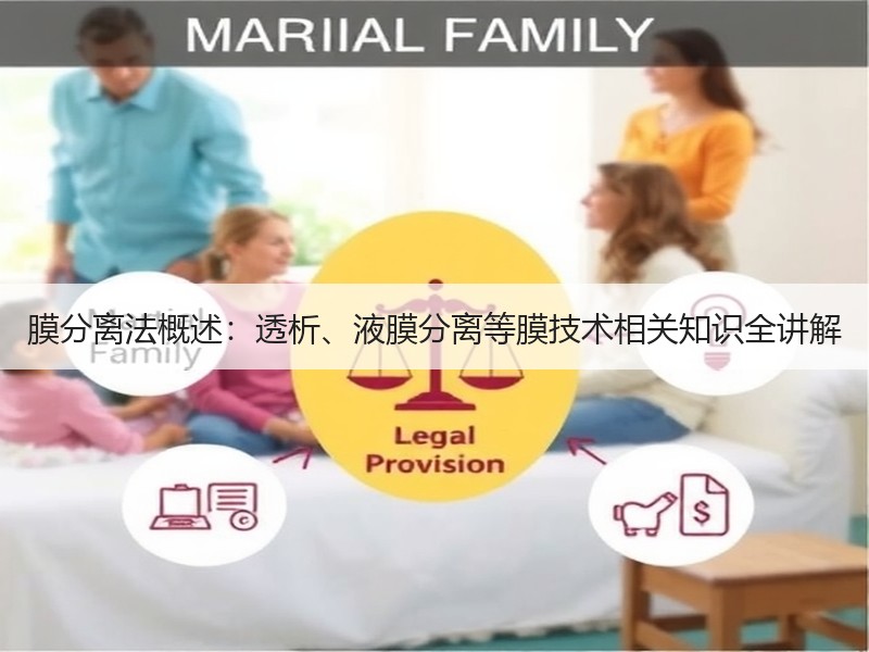 膜分离法概述：透析、液膜分离等膜技术相关