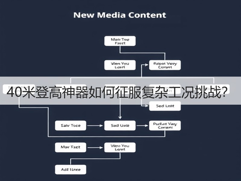 40米登高神器如何征服复杂工况挑战？