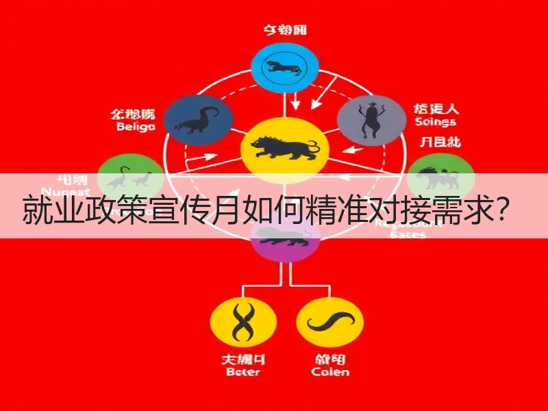 就业政策宣传月如何精准对接需求？