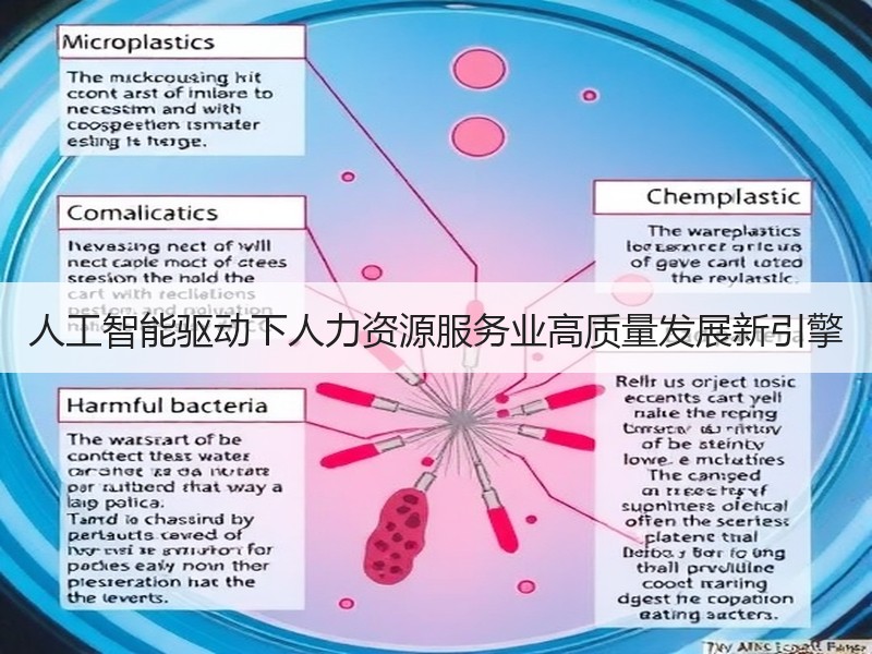 人工智能驱动下人力资源服务业高质量发展新