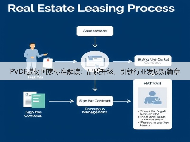 PVDF膜材国家标准解读：品质升级，引领