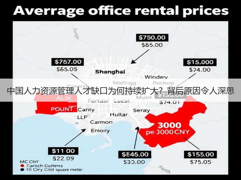 中国人力资源管理人才缺口为何持续扩大？背