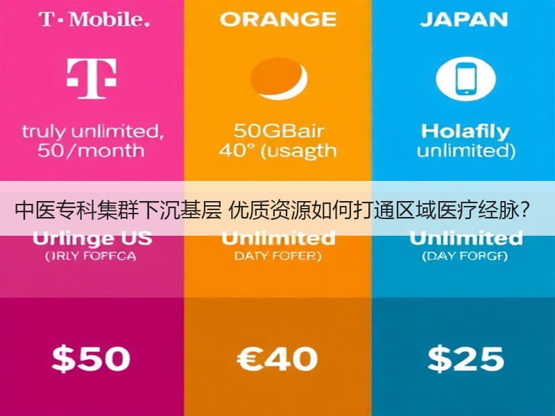 中医专科集群下沉基层 优质资源如何打通区
