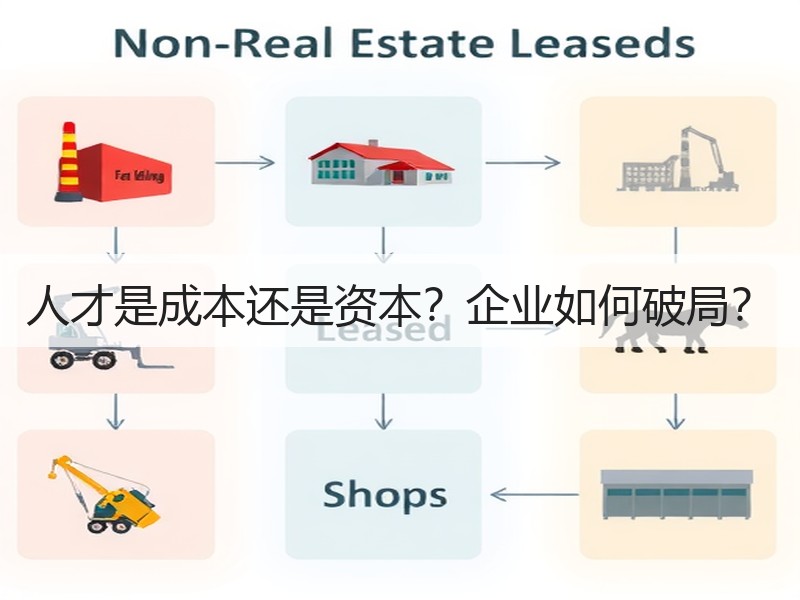 人才是成本还是资本？企业如何破局？