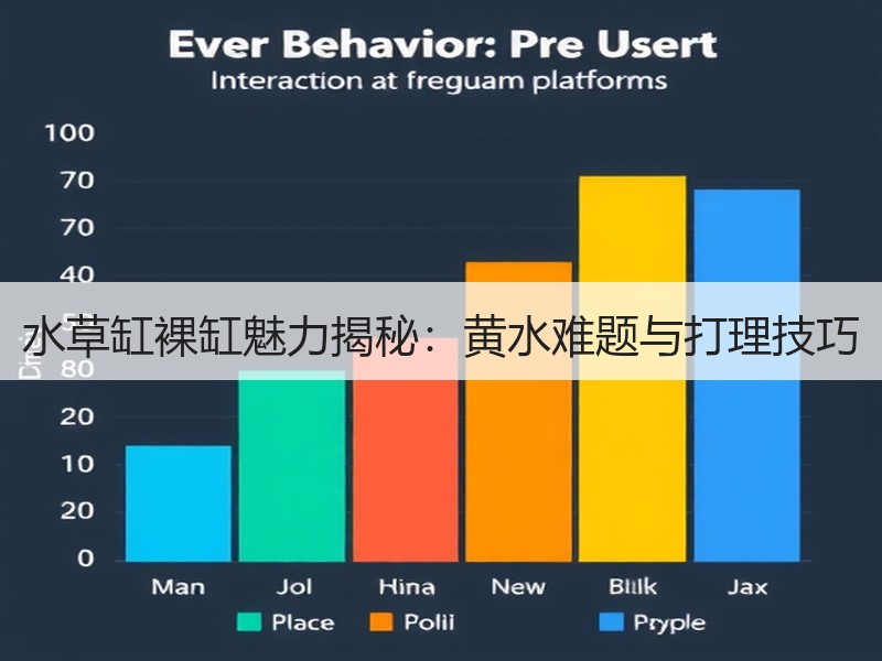 水草缸裸缸魅力揭秘：黄水难题与打理技巧