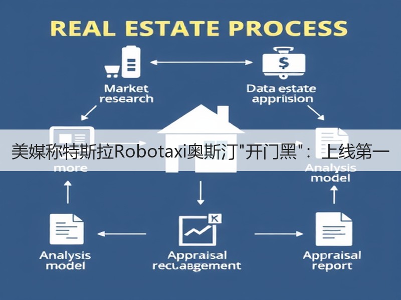 美媒称特斯拉Robotaxi奥斯汀
