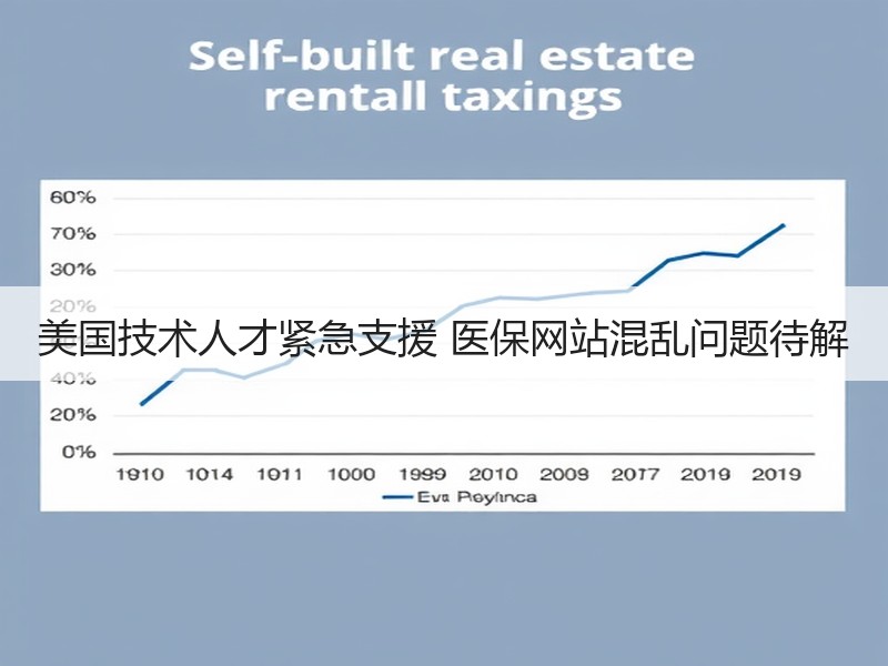 美国技术人才紧急支援 医保网站混乱问题待